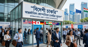 বিদেশী চাকরি আন্তর্জাতিক কোম্পানিতে চাকরির সুযোগ