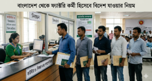 বাংলাদেশ থেকে ফ্যাক্টরি কর্মী হিসেবে বিদেশ যাওয়ার নিয়ম