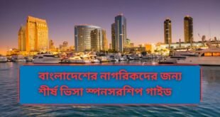 বাংলাদেশের নাগরিকদের জন্য শীর্ষ ভিসা স্পনসরশিপ গাইড