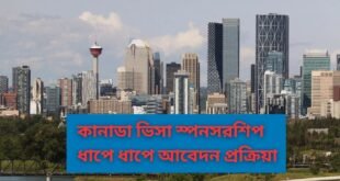 কানাডা ভিসা স্পনসরশিপ ধাপে ধাপে আবেদন প্রক্রিয়া