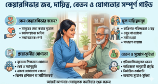 কেয়ারগিভার জব কী? দায়িত্ব, বেতন ও যোগ্যতার সম্পূর্ণ গাইড