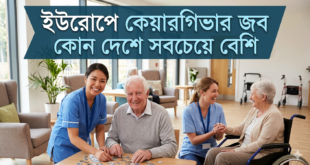 ইউরোপ কেয়ারগিভার জব কোন দেশে সবচেয়ে বেশি Vacancy