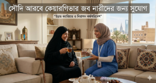 সৌদি আরবে কেয়ারগিভার জব নারীদের জন্য সুযোগ