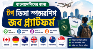 বাংলাদেশিদের জন্য টপ ভিসা স্পন্সরশিপ জব প্ল্যাটফর্ম